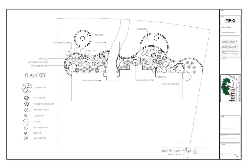 Top-rated landscaping services for residential properties across Plano, TX - Terra Turf Landscape
