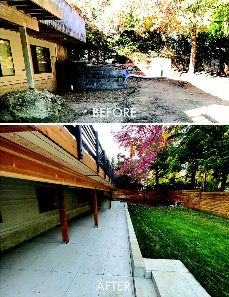 Top-rated lawn mowing service experts serving Seattle, WA - Terreworks