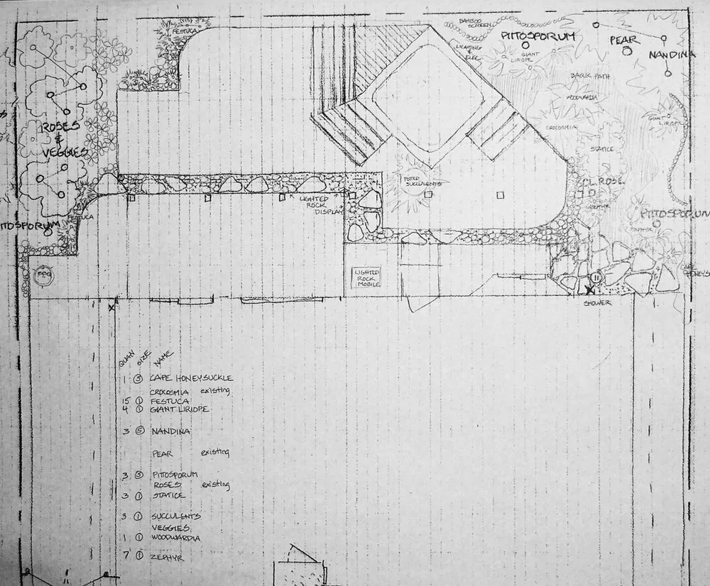 Local garden landscaping in Fresno, CA by Terry Key Landscape Design and Consultation