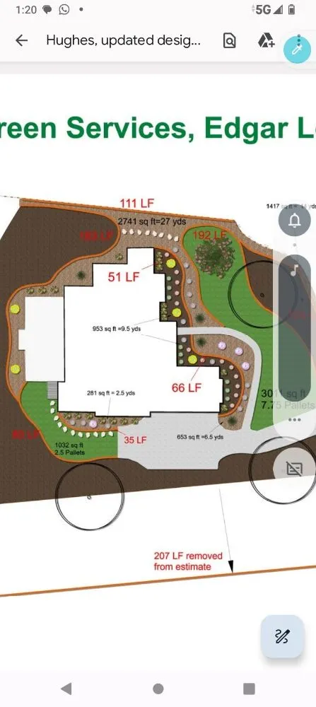 Reliable lawn care service experts serving Florence, TX - Texas Green Services