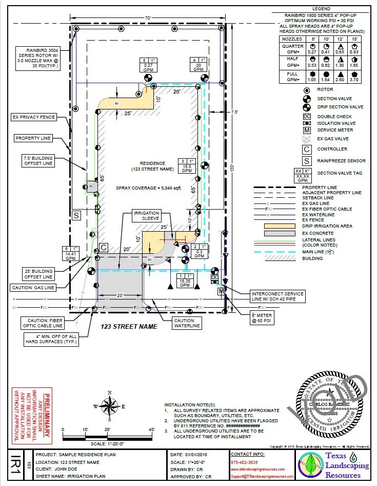 Trusted garden landscaping in Bryan, TX - Texas Landscaping Resources