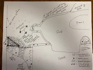 Professional landscaping services in San Marcos, TX by Texicangal Landscape & Design