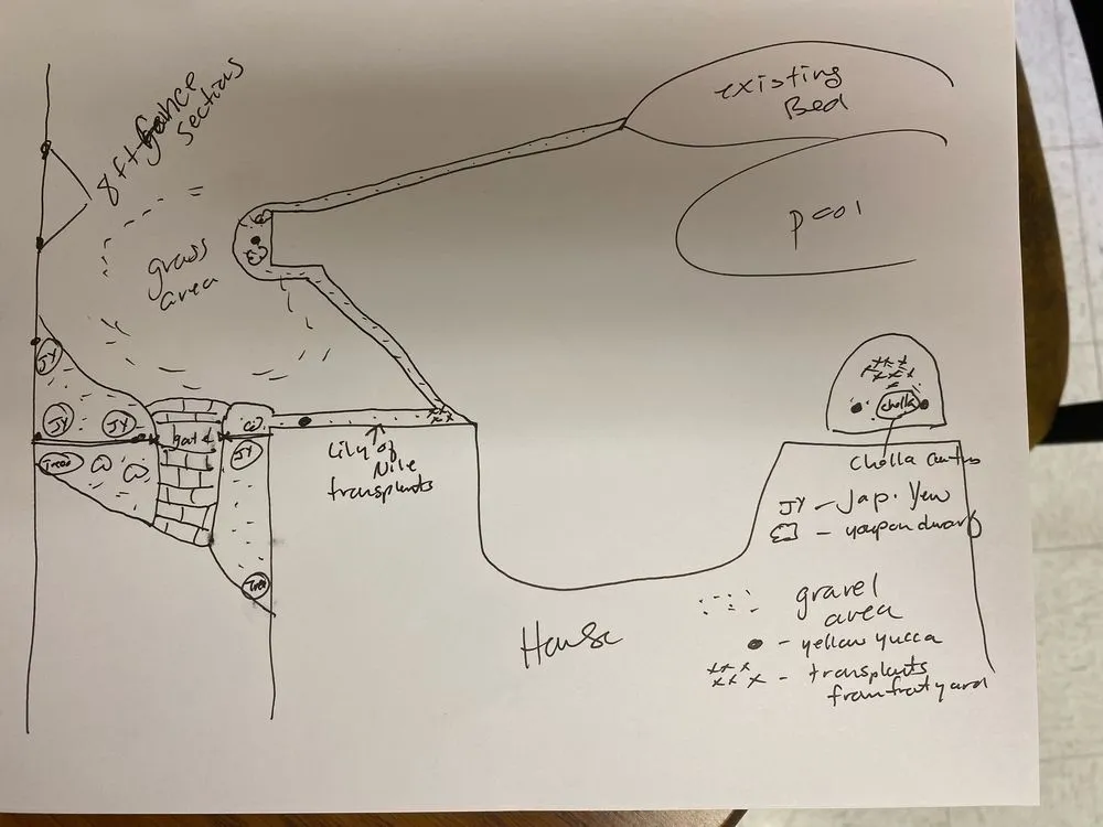 Expert garden landscaping near you in San Marcos, TX by Texicangal Landscape & Design