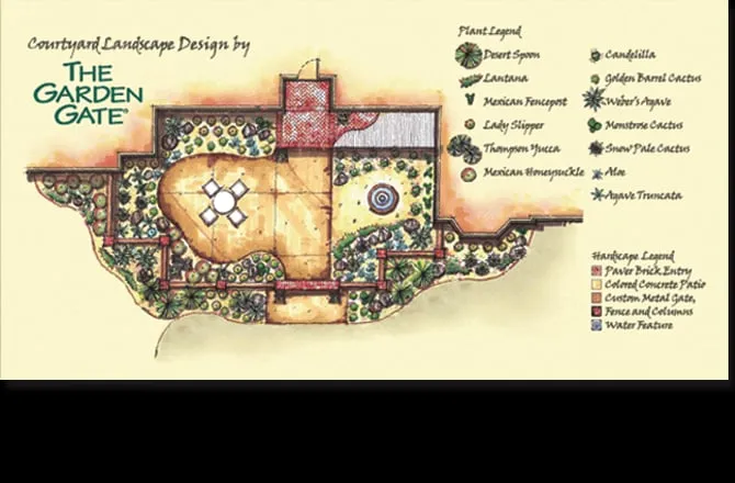 Top-rated garden landscaping experts serving Oro Valley, AZ - The Garden Gate