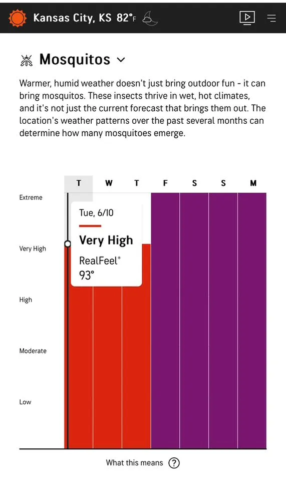 Top-rated garden landscaping in Grandview, MO - The Getter Done
