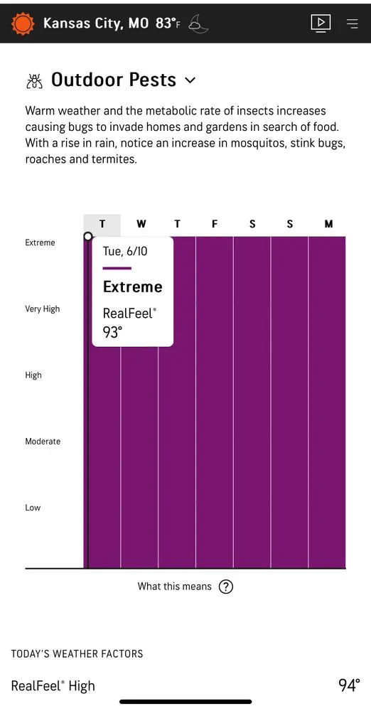 Trusted landscape design in Grandview, MO by The Getter Done