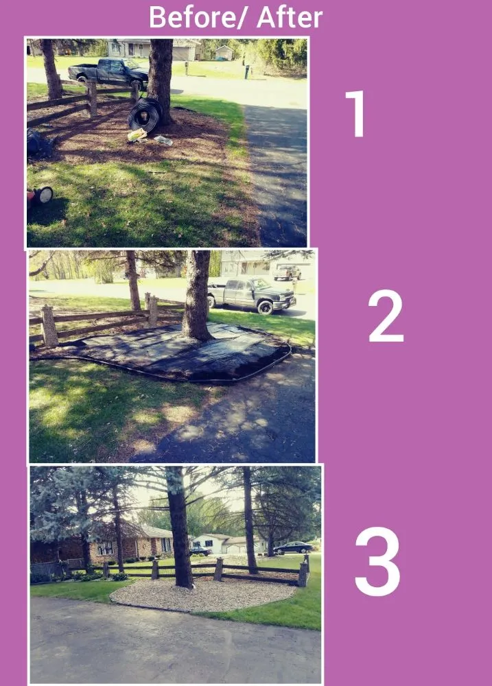 Custom lawn mowing service for beautiful yards across Saint Paul, MN - The Go to Guys