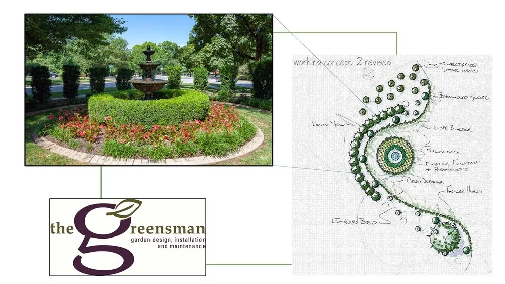 Expert residential landscaping for beautiful yards across Kansas City, MO - The Greensman