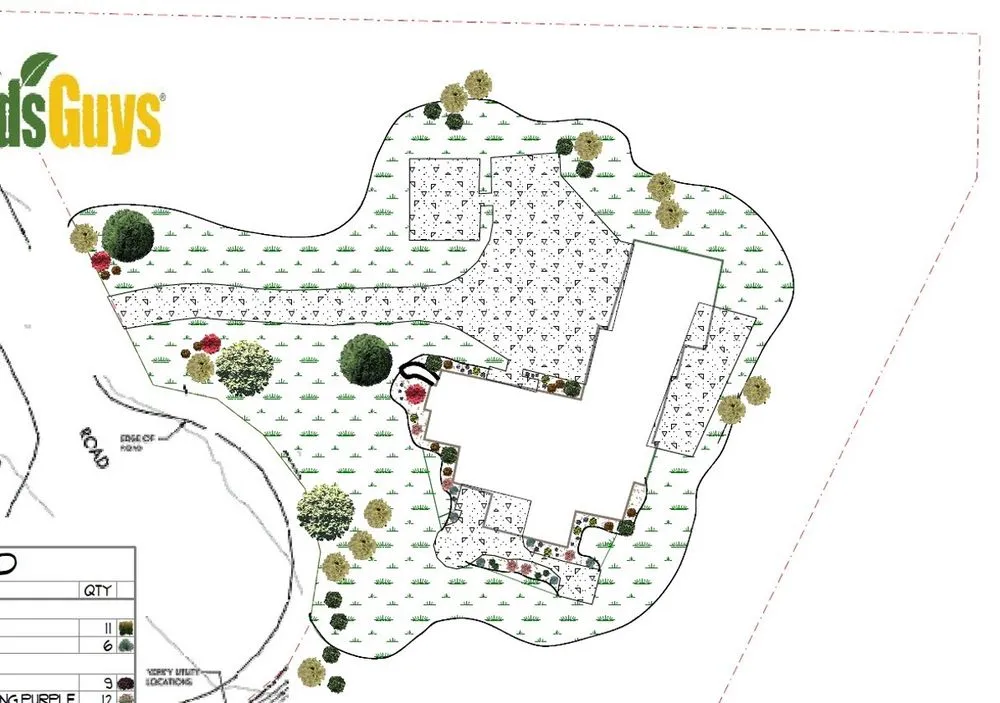 Reliable residential landscaping with custom design across Helena, MT - The Grounds Guys of Helena