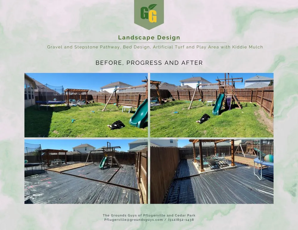 Custom landscaping services in Pflugerville, TX - The Grounds Guys of Pflugerville