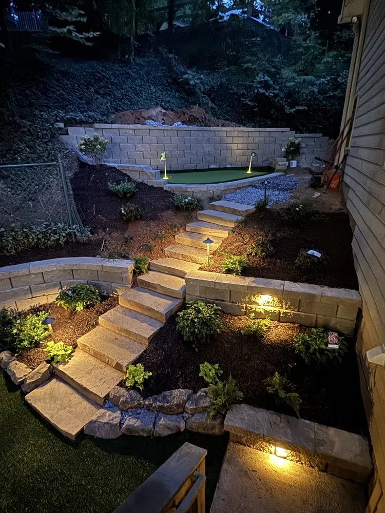 Reliable landscape installation in Marietta, GA - The Irrigation Company