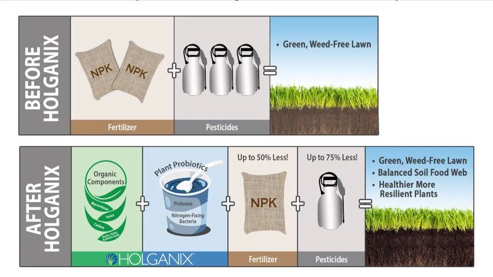 Professional garden landscaping for outdoor upgrades in Wilmington, DE by The Lawnscaper