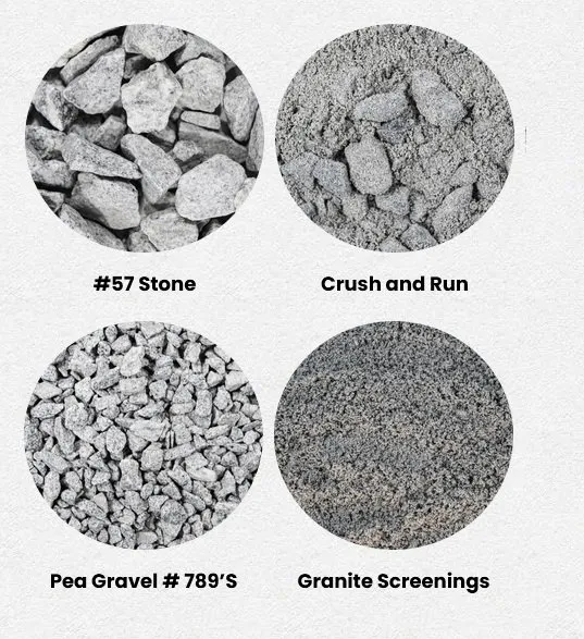 Reliable yard maintenance experts serving Chapin, SC - The Original Landscape Supply