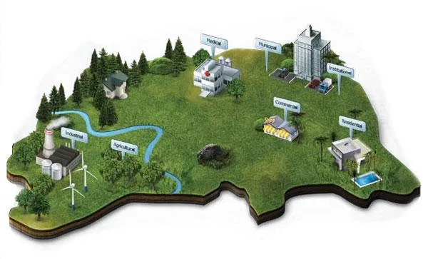 Affordable landscape installation near you across Burlington, WI - The Reesman Company