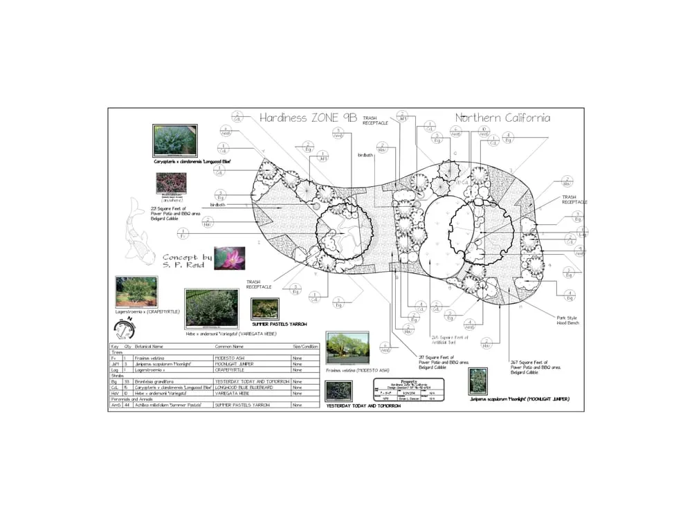 Custom landscape installation experts serving Sacramento, CA - The Reid System