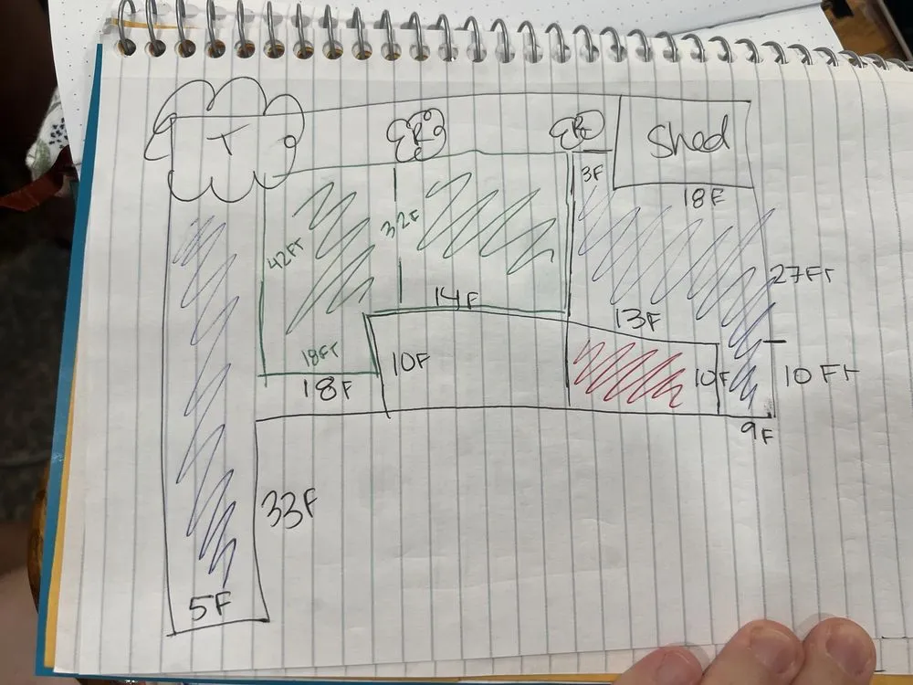 Trusted lawn care service in Sparks, NV - The Right GuyZ