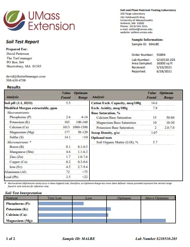 Reliable garden landscaping experts serving Shrewsbury, MA - The Turf Manager