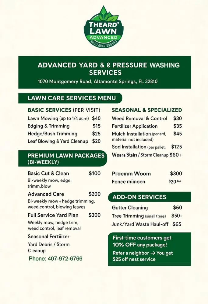 Top-rated landscape installation experts serving Altamonte Springs, FL - Theard Lawn