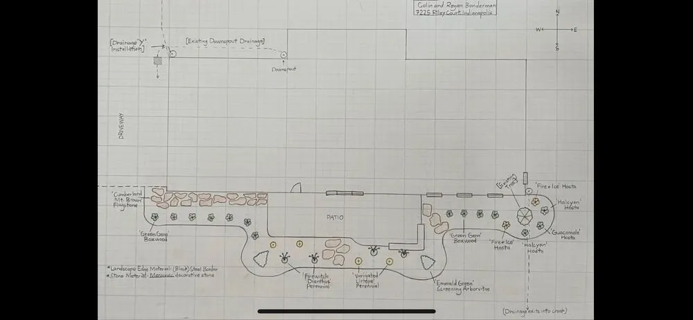Reliable landscape installation for residential properties across Indianapolis, IN - Three Brothers Landscaping