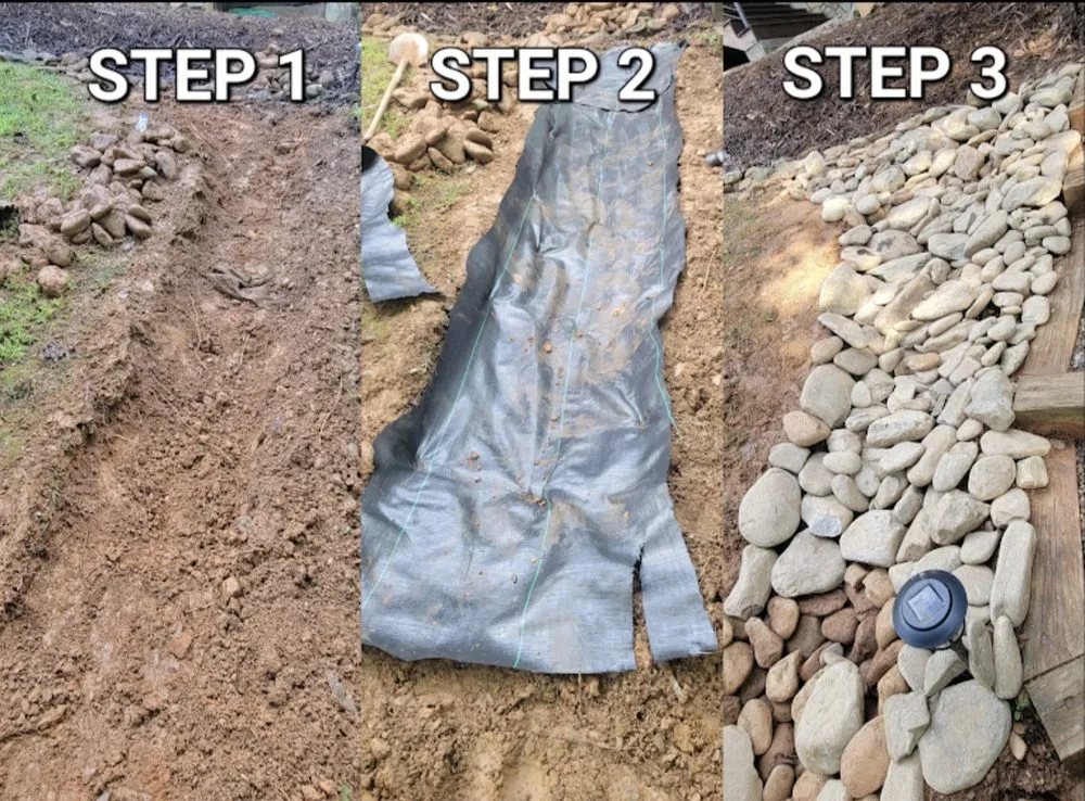 Custom outdoor landscaping for residential properties across Nebo, NC - Tino Landscapes