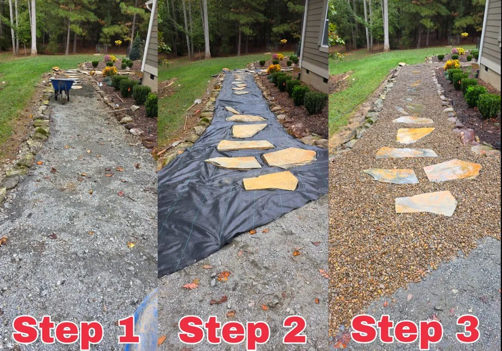 Top-rated landscaping services in Nebo, NC by Tino Landscapes