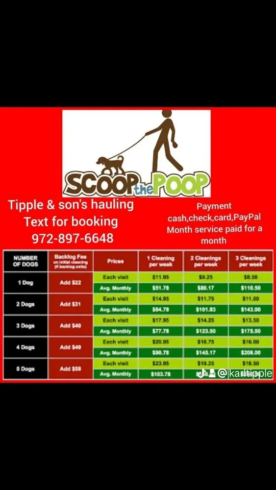 Professional yard maintenance with custom design across Anna, TX - Tipple & Son's