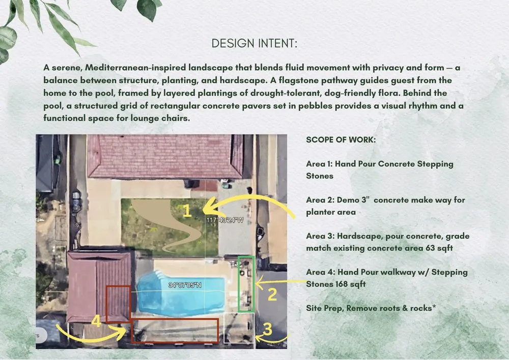 Custom landscaping services in Ontario, CA - Titan Outdoor Concepts