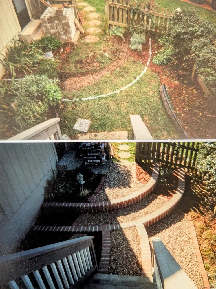 Professional landscape installation experts serving McLouth, KS - Titan Tiger
