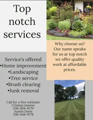 Top notch services Logo