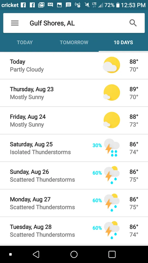 Top-rated lawn care service with custom design across Foley, AL - Top To Bottom Tree Care