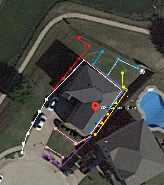 Reliable landscape design for beautiful yards across Dallas, TX - Total Hydro Control