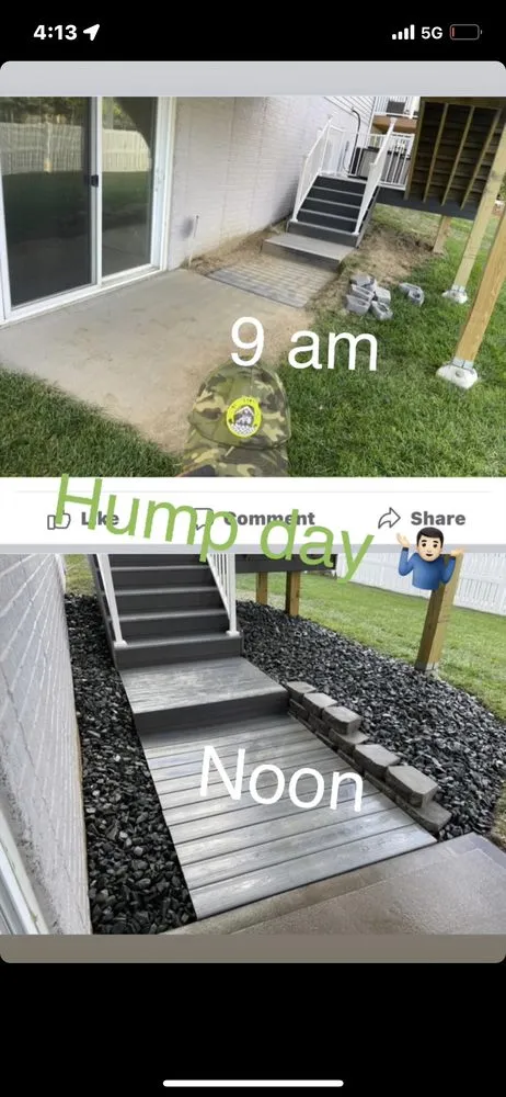 Professional garden landscaping for homes across Omaha, NE - Total Lawn and Landscaping