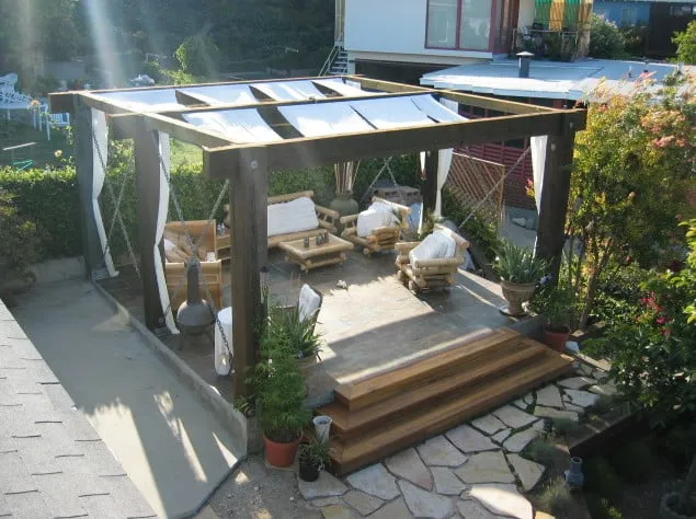 Affordable yard maintenance with custom design in Point Roberts, WA by Total Lawn Care