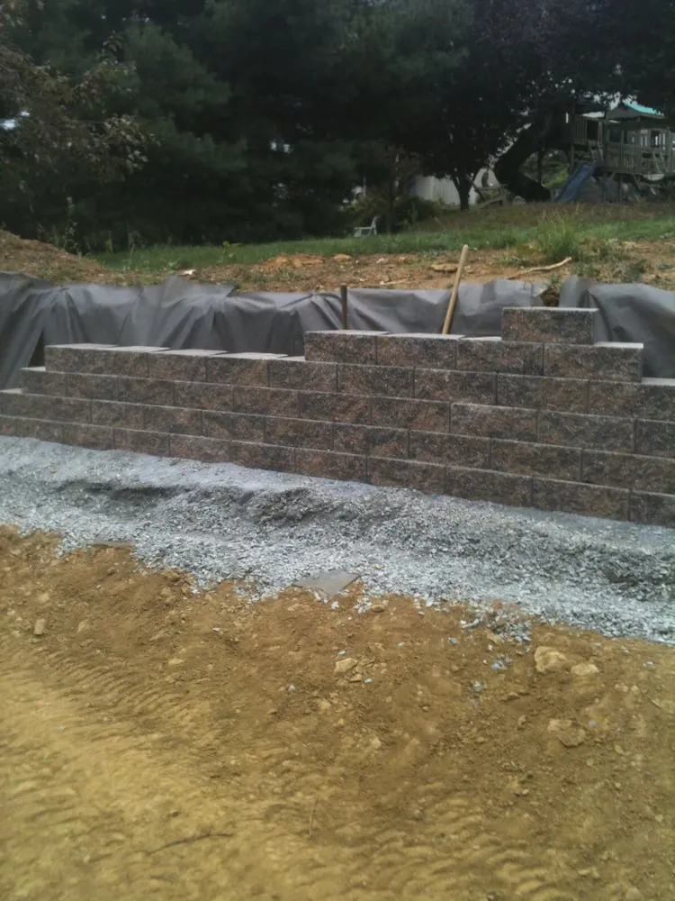 Professional landscape design experts serving Ephrata, PA - Total Package Landscape