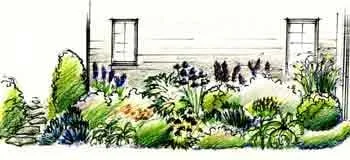 Top-rated landscape installation experts serving Fayetteville, AR - Township Design