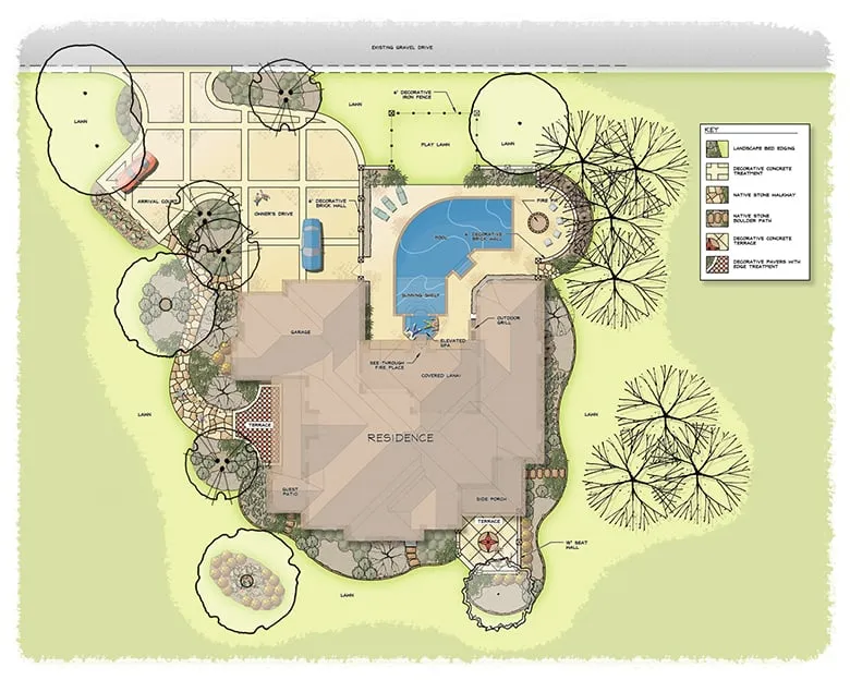 Top-rated landscape design experts serving Fayetteville, AR - Township Design