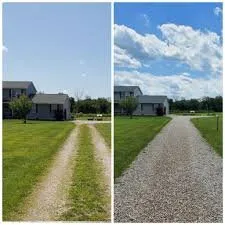 Expert landscape design for year-round maintenance in Oak Ridge, NC by Traid hauling services