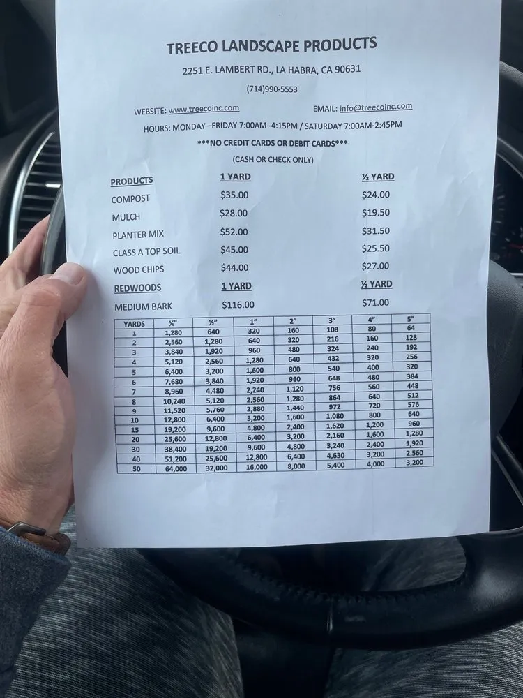 Reliable yard cleanup service for homes in La Habra, CA by Treeco Arborist