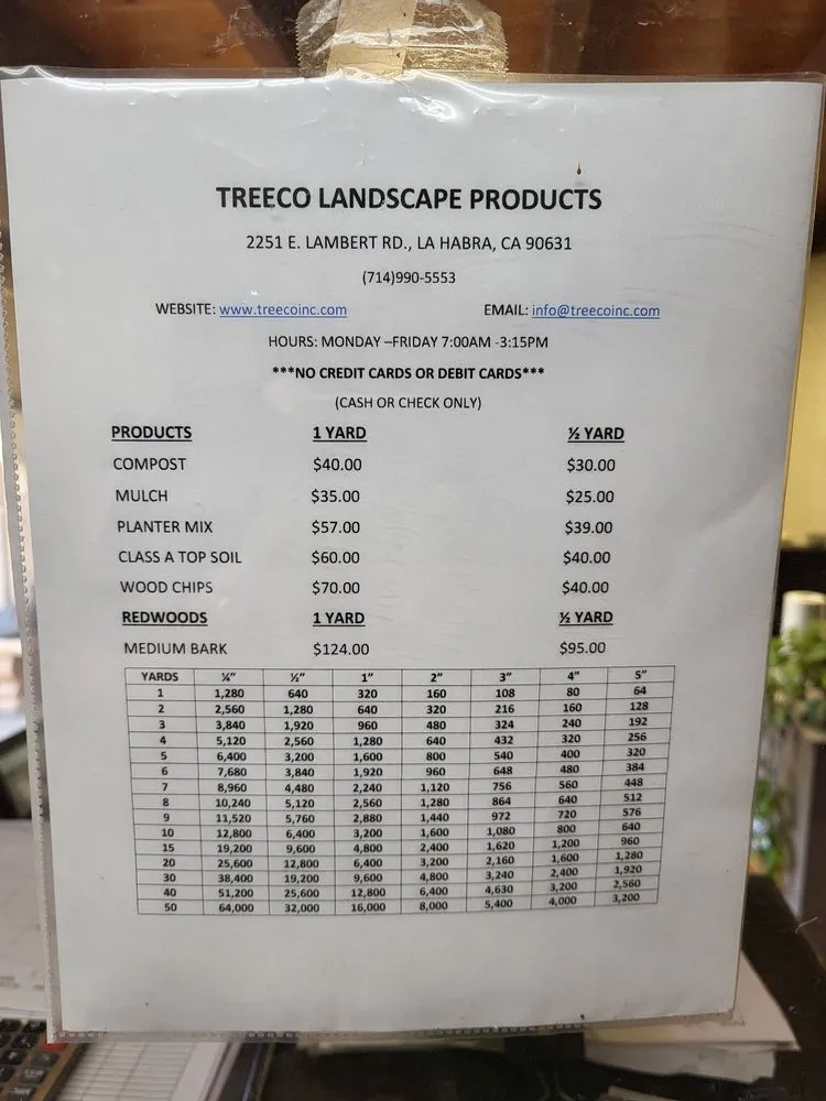 Top-rated landscape design experts serving La Habra, CA - Treeco Arborist