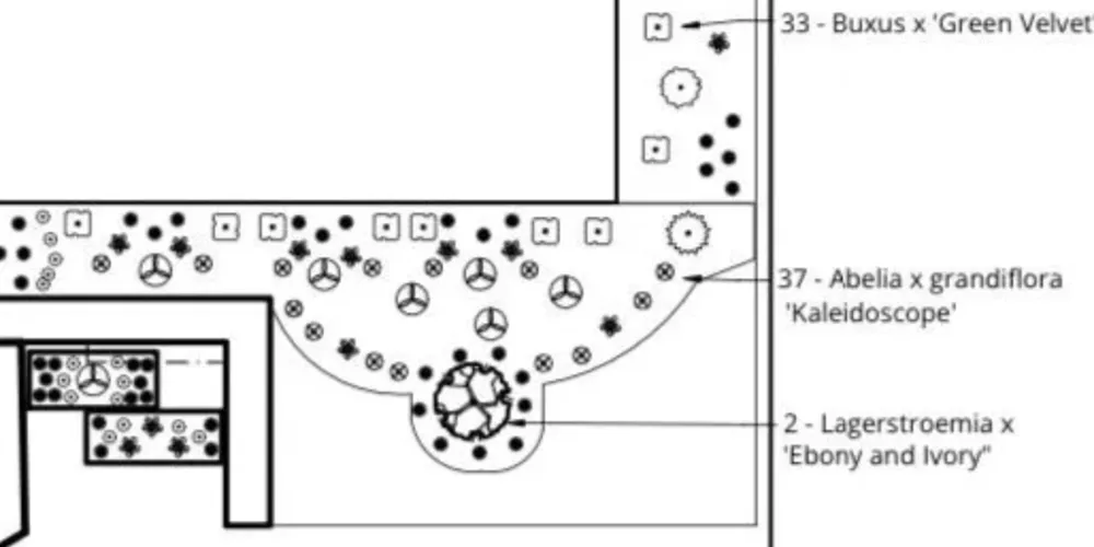 Custom garden landscaping in Columbia, TN - Treesin Tree and Landscape Consulting