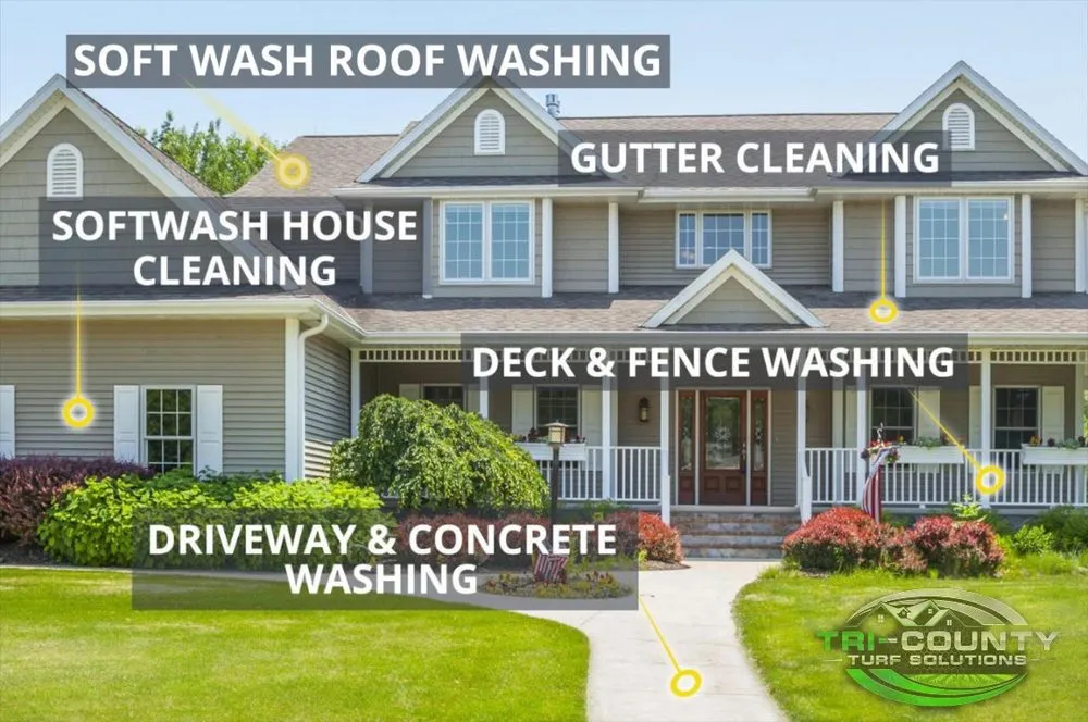 Custom yard maintenance experts serving Obion, TN - Tri-County Turf Solutions