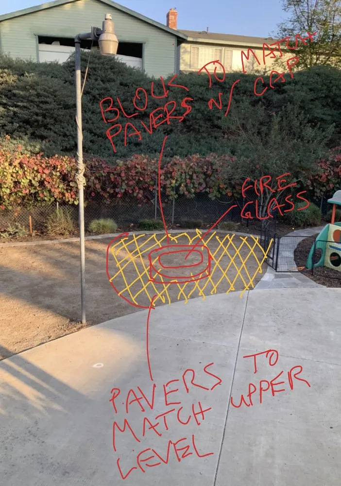 Professional landscape installation in Villa Park, CA by Tropical Plaza