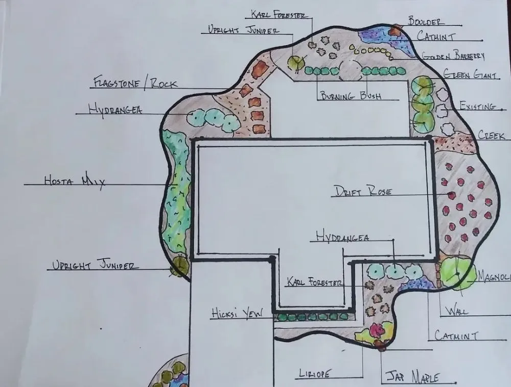 Reliable landscape installation for year-round maintenance across Merriam, KS - Tuff Turf Landscape