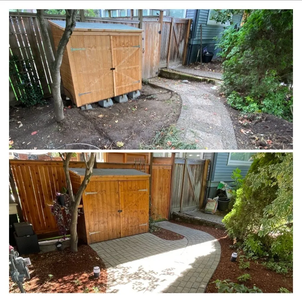 Custom outdoor landscaping in Portland, OR by Turfland Innovations