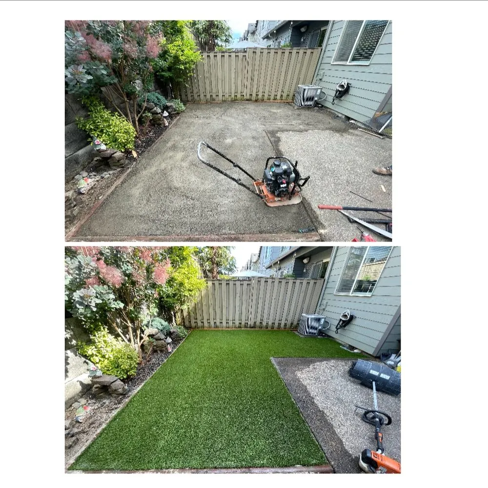 Trusted lawn care service for beautiful yards across Portland, OR - Turfland Innovations