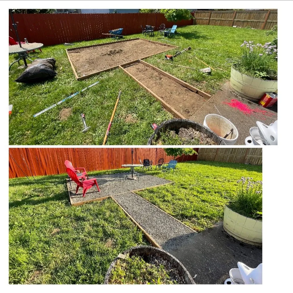 Affordable outdoor landscaping for residential properties across Portland, OR - Turfland Innovations