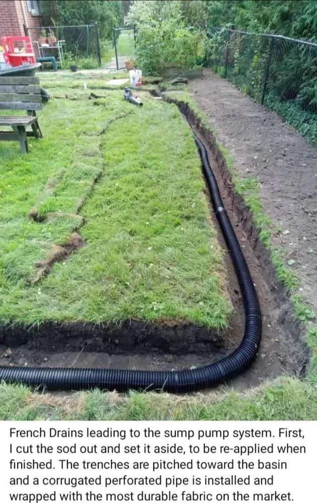 Professional garden landscaping with custom design in Berkley, MI by Twister Backyard Flooding Solutions