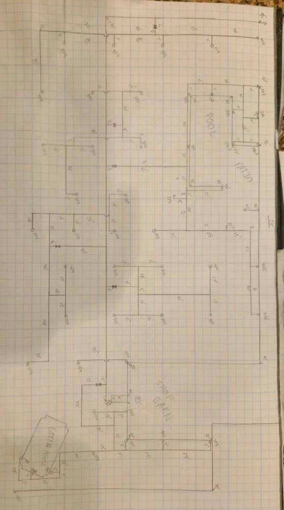 Expert lawn care service experts serving Gladewater, TX - TX Mile Services