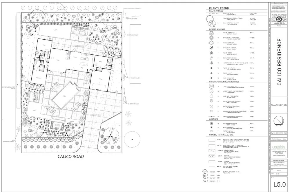 Custom outdoor landscaping in Indio, CA by UDesign Landscape