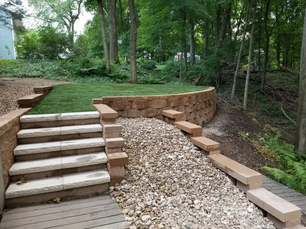 Trusted yard maintenance for beautiful yards in Cedar Rapids, IA by United Grading And Landscaping